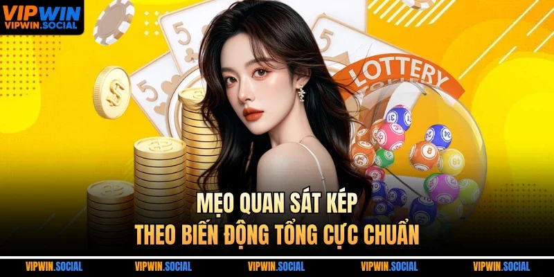 Mẹo quan sát kép theo biến động tổng cực chuẩn